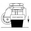 Heberollen FOOT MASTER - mit Mittelgewindebohrung